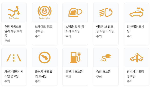 자동차 노란색 경고등 종류 사진