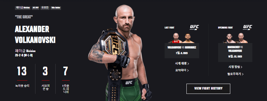 마카체프 볼카노프스키 프로필