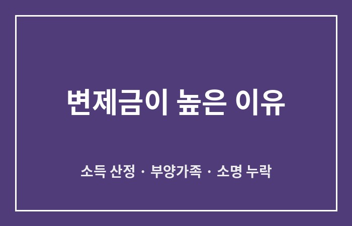 개인회생 월 변제금