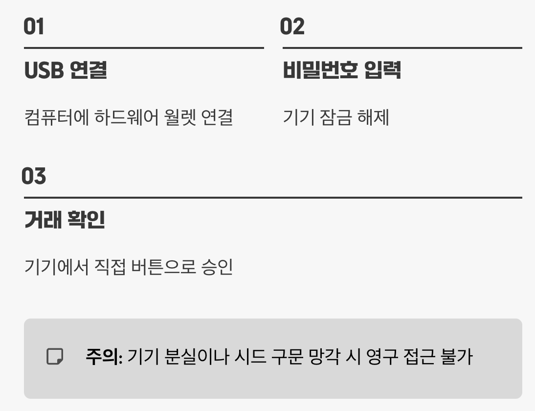 보안의 대가&amp;#44; &amp;#39;불편함&amp;#39;과의 싸움