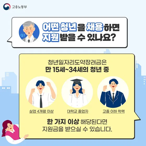 청년일자리도약장려금이란