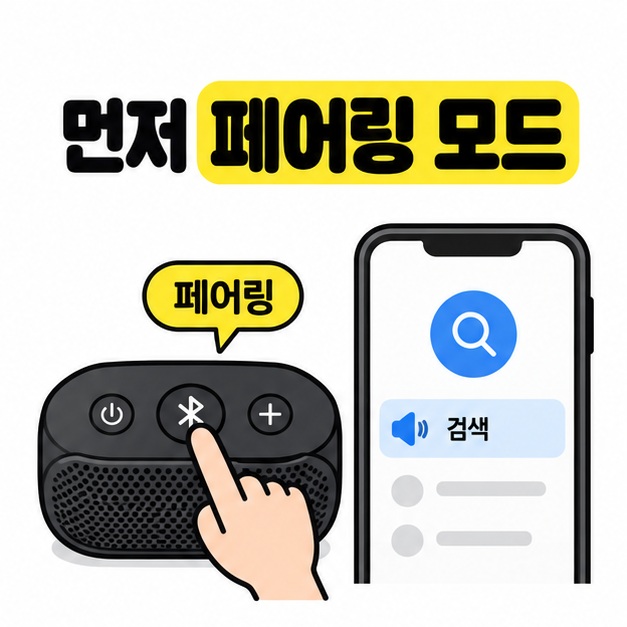 스피커의 블루투스 버튼을 눌러 페어링 모드로 바꾸고 휴대폰에서 기기를 검색하는 모습