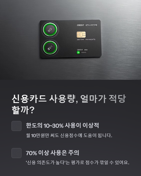 신용카드 사용량 얼마가 적당 할까?