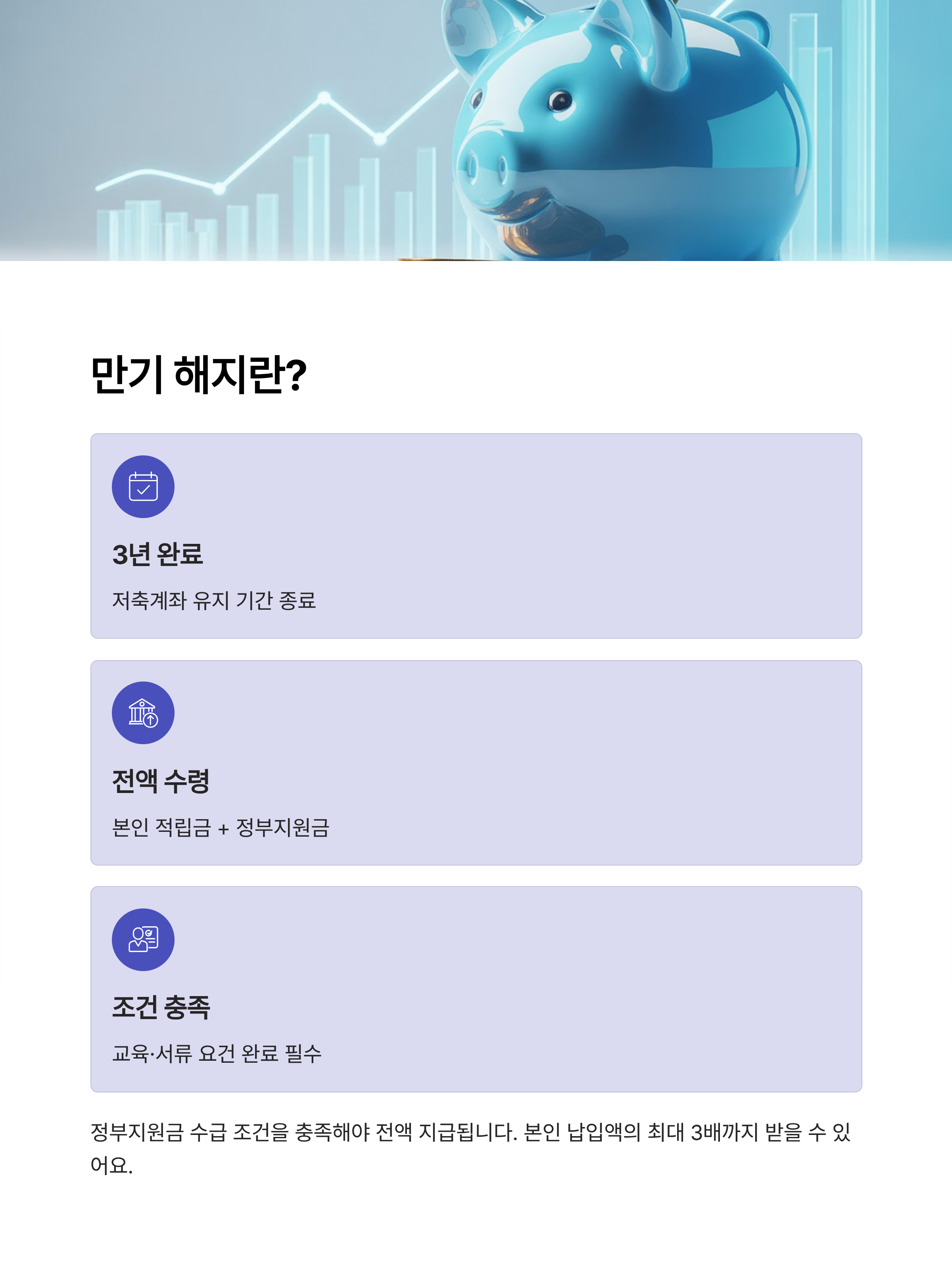 청년내일저축계좌 만기 해지 방법 (2025 최신 기준)