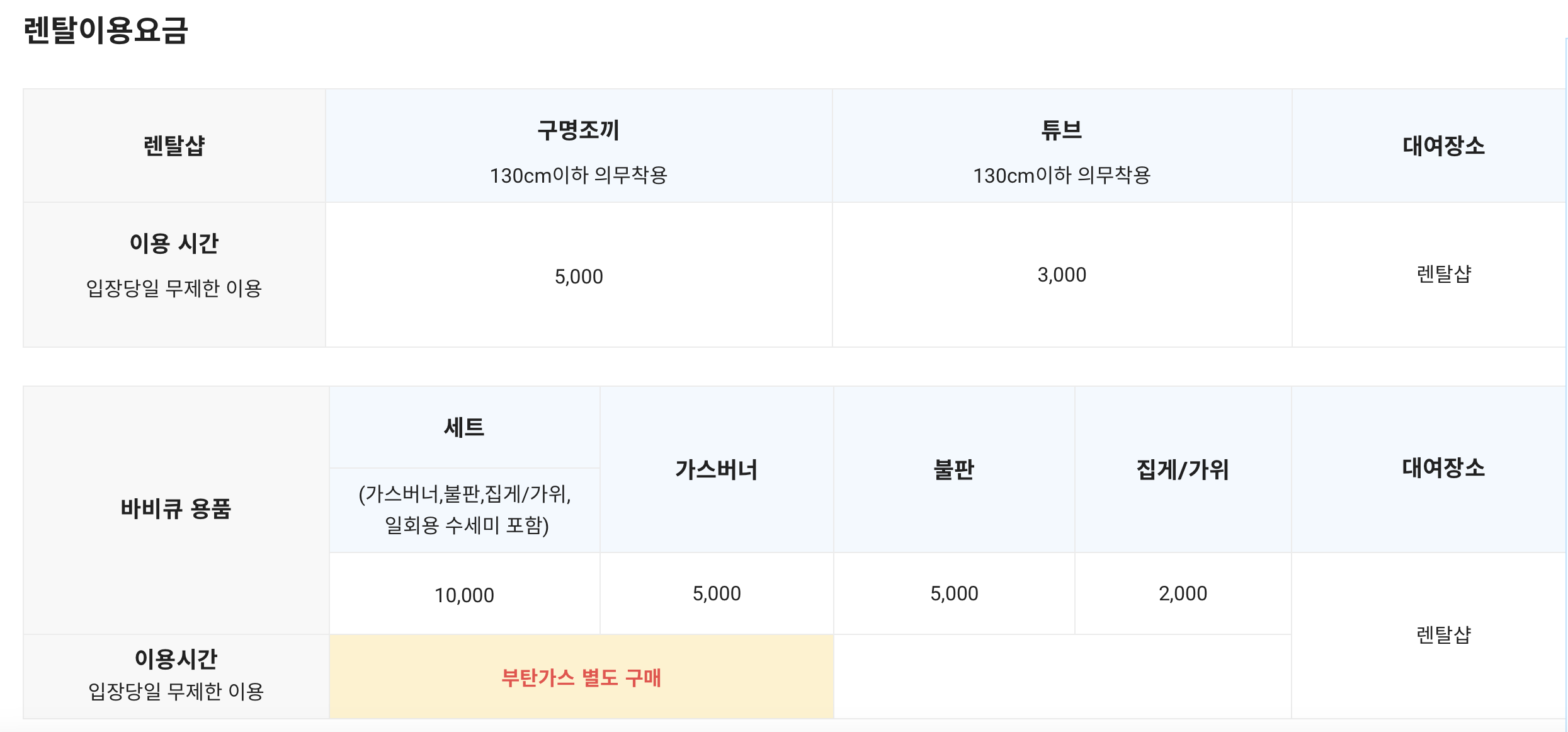 당진 아마존 워터파크