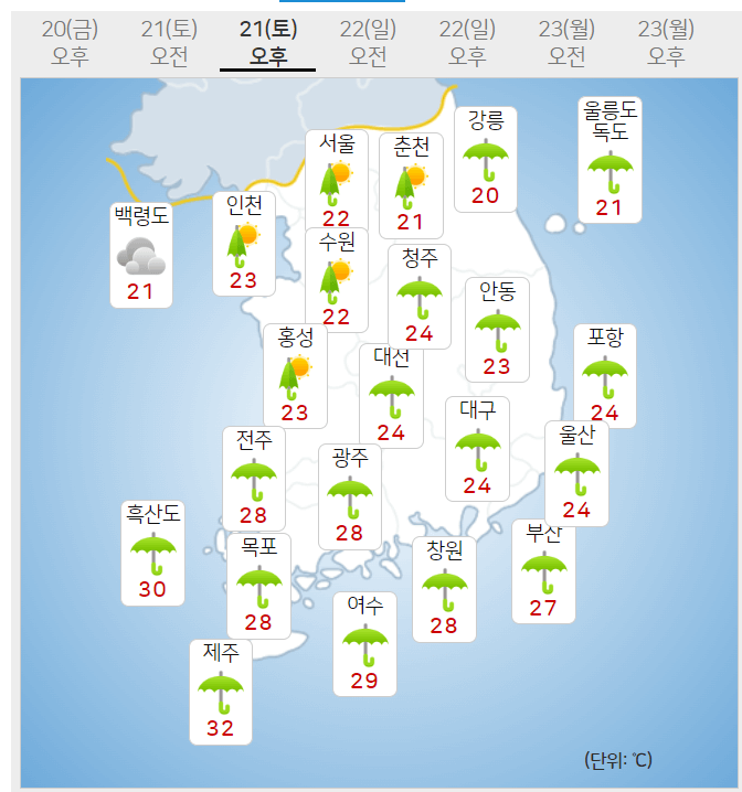 제16호태풍시마론