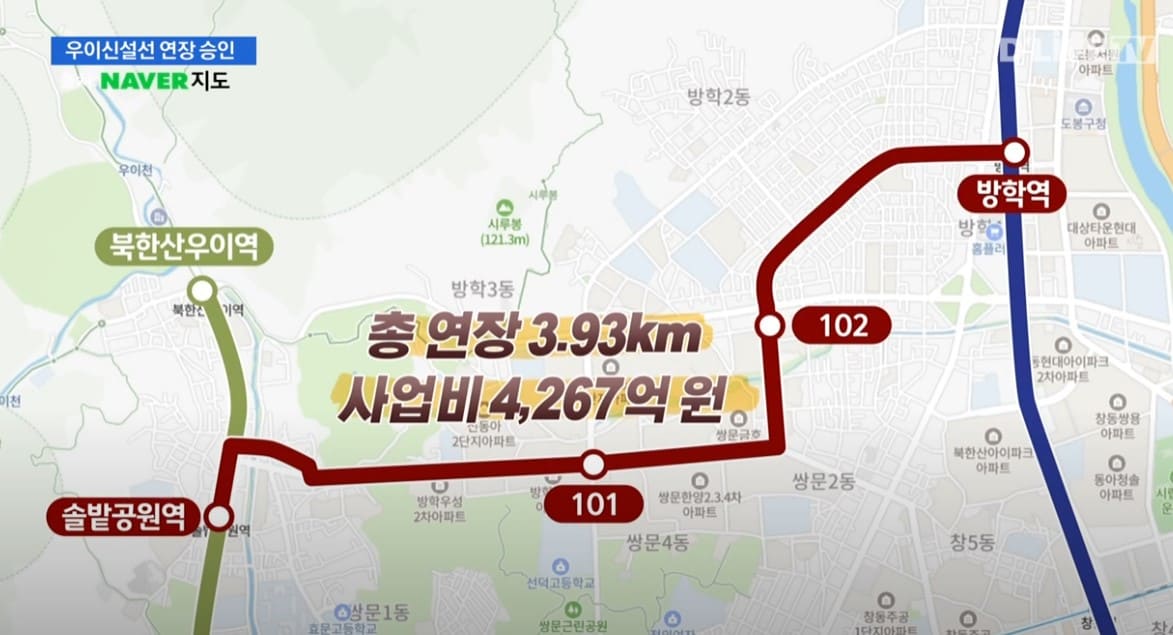 우이신설선