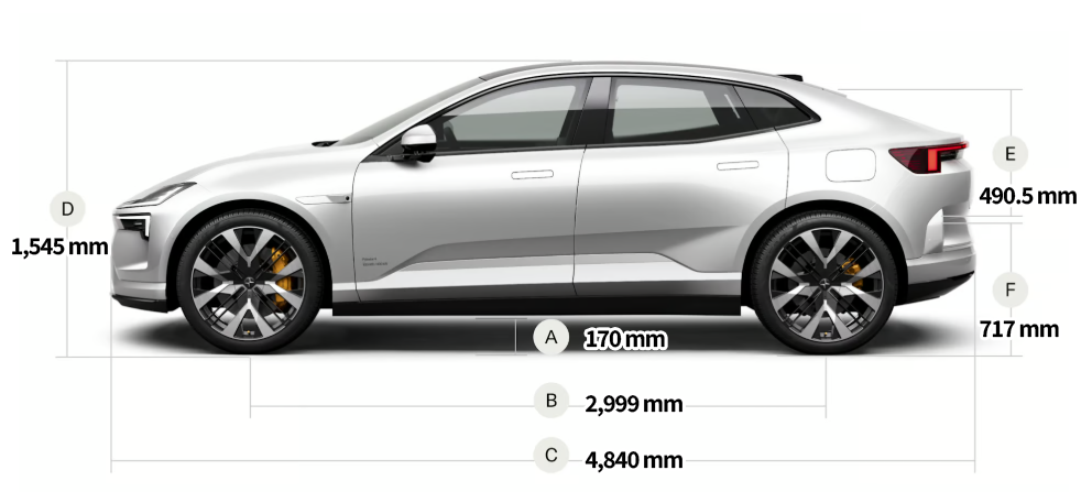 폴스타4 전기차