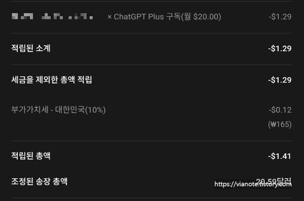 chatgpt plus 서비스장애에대한 환불금액명시