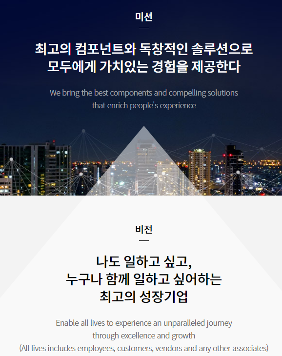 삼성전기-연봉-합격자 스펙-신입초봉-외국어능력