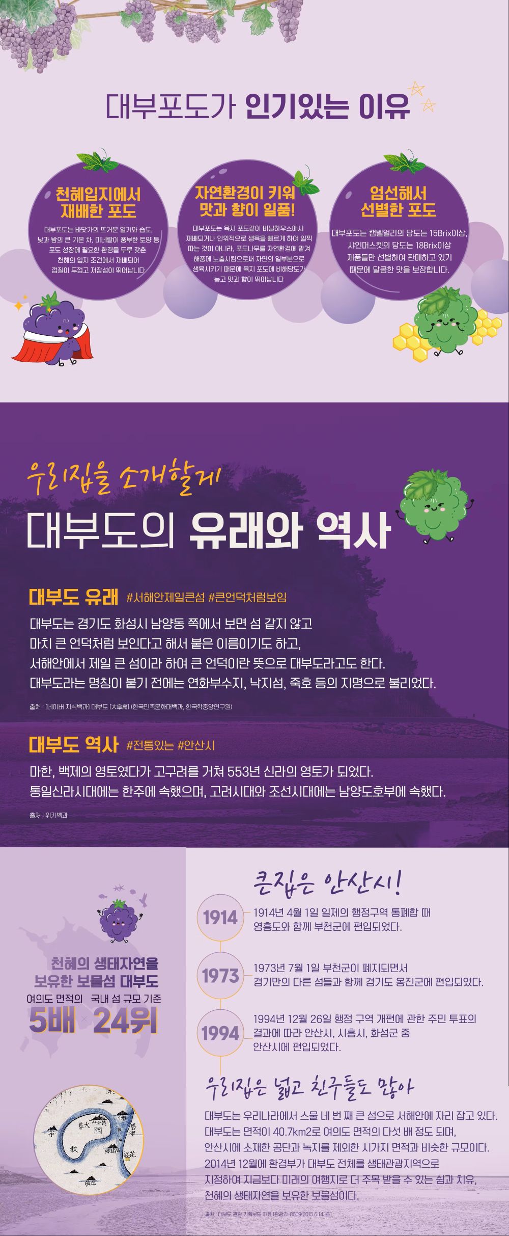 안산 대부포도축제