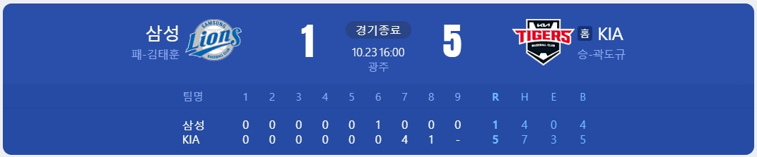 한국시리즈 1차전 결과