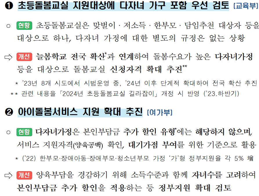 돌봄 다자녀