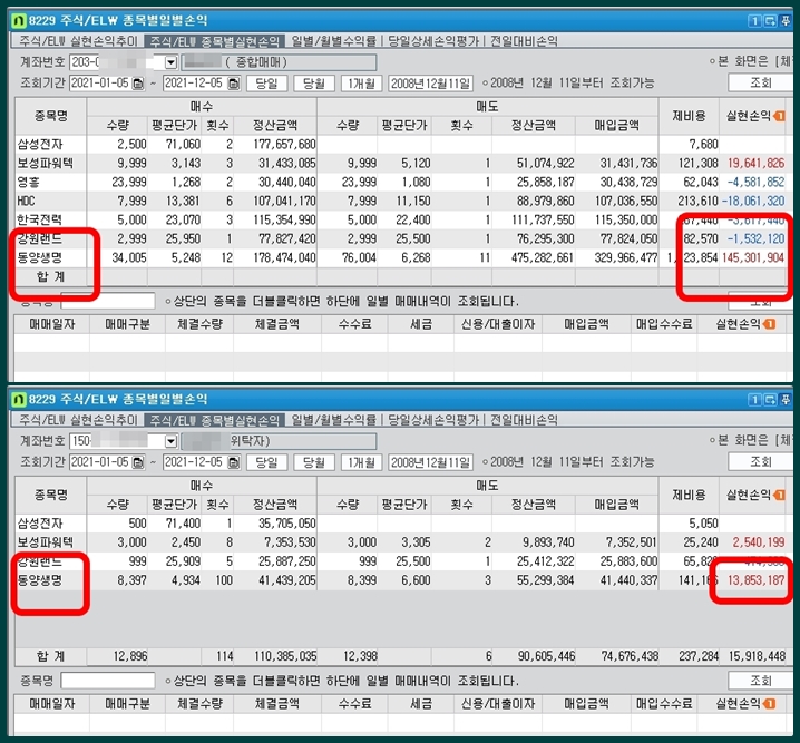 개인적인 동양생명 투자 내역