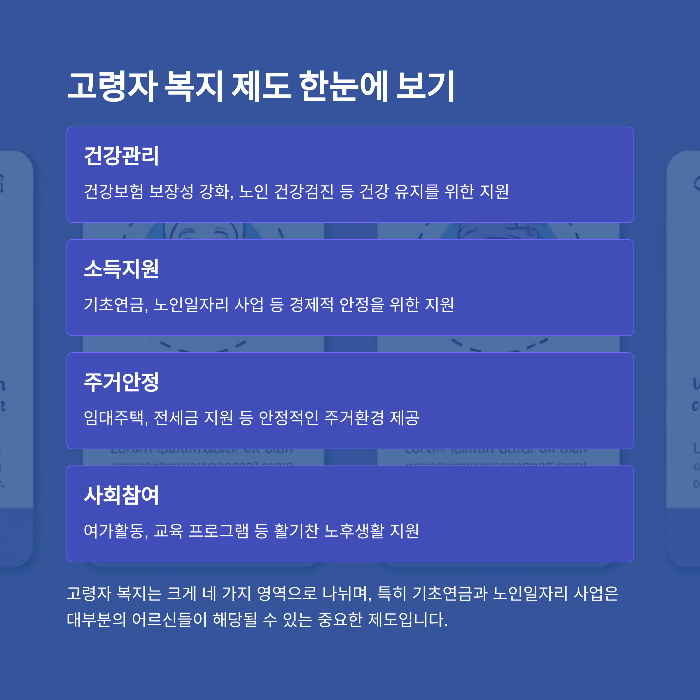 고령자 복지 제도 한눈에 보기