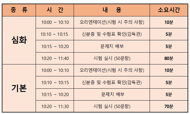 한국사능력시험-시험시간표-안내-사진