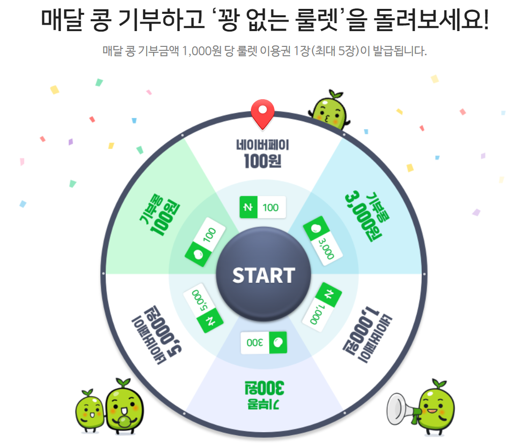 네이버 페이 포인트 무료로 충전 방법 - 해피빈 기부하기