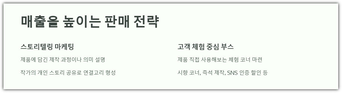 매출을 높이는 판매 전략