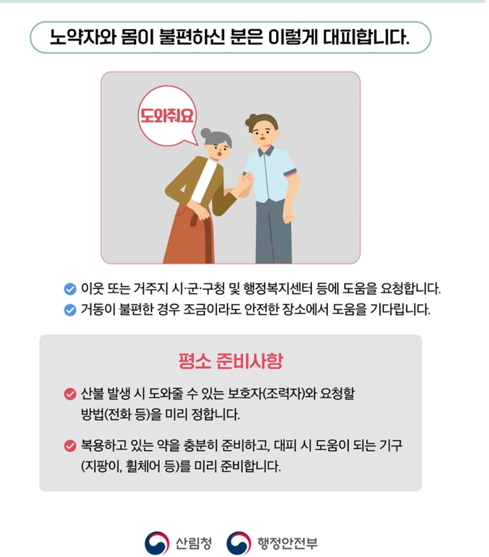 산불 대피요령