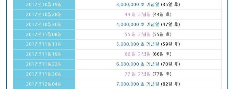 기념일 계산기 04