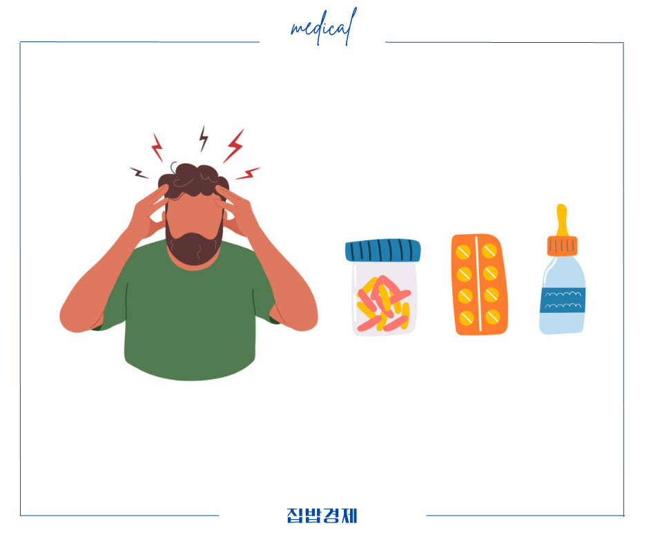 두통 덱시부프로펜