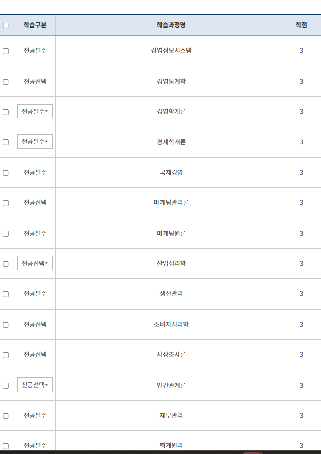 학점 은행제 학점인정 신청 과목 내용