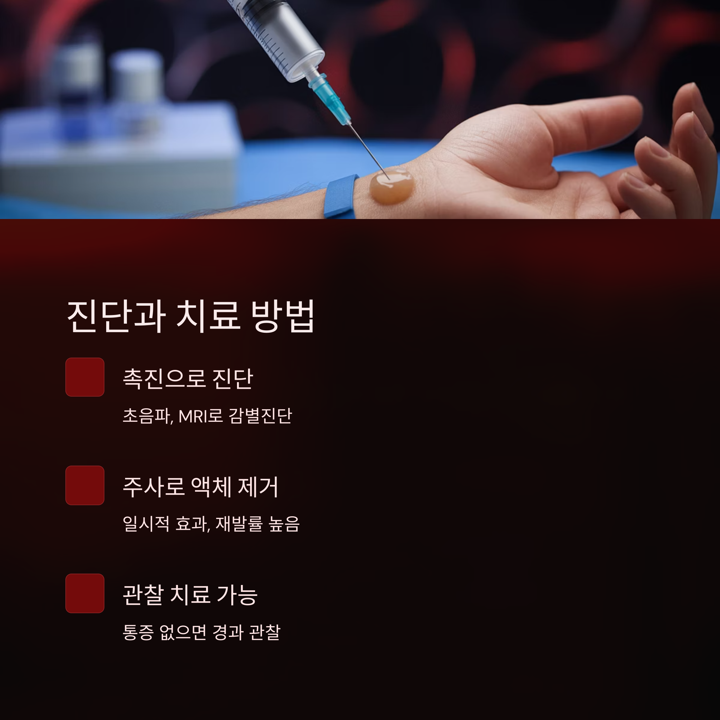 결절종의 치료 방법(촉진 진단, 주사 치료, 경과 관찰)을 설명하고 있는 주사 시술 이미지