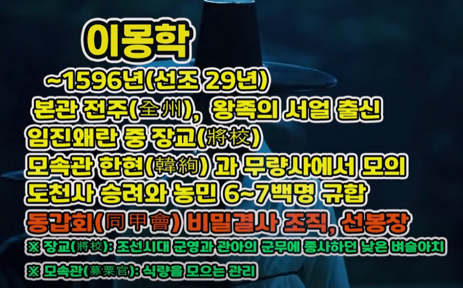 혼란의 그림자 속