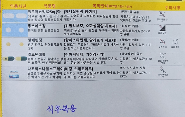 약처방 봉지