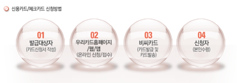 다둥이 행복카드