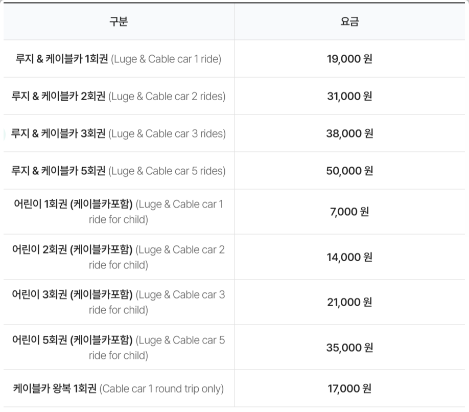 강화도 루지