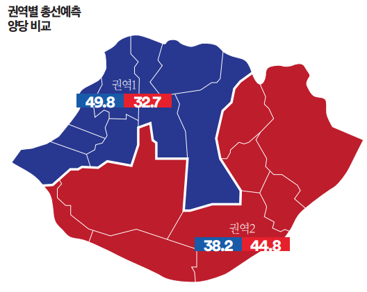 용산구 권역별 총선예측 양당 비교 여론조사꽃