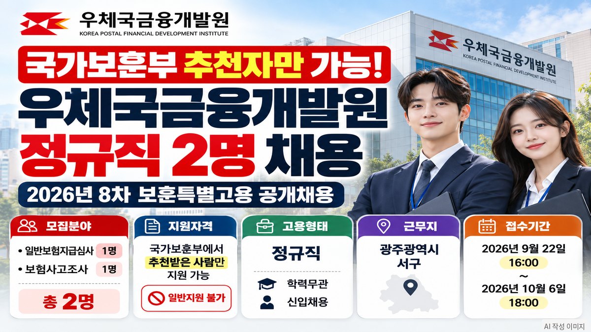 우체국금융개발원 보훈특별고용 정규직 2명 채용과 보험지급심사&middot;보험사고조사 모집을 안내하는 이미지