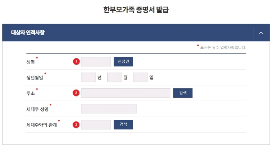 한부모가정 자격조건 한부모가족 증명서 발급