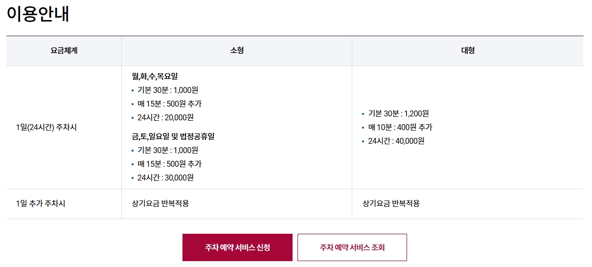 김포공항-주차요금