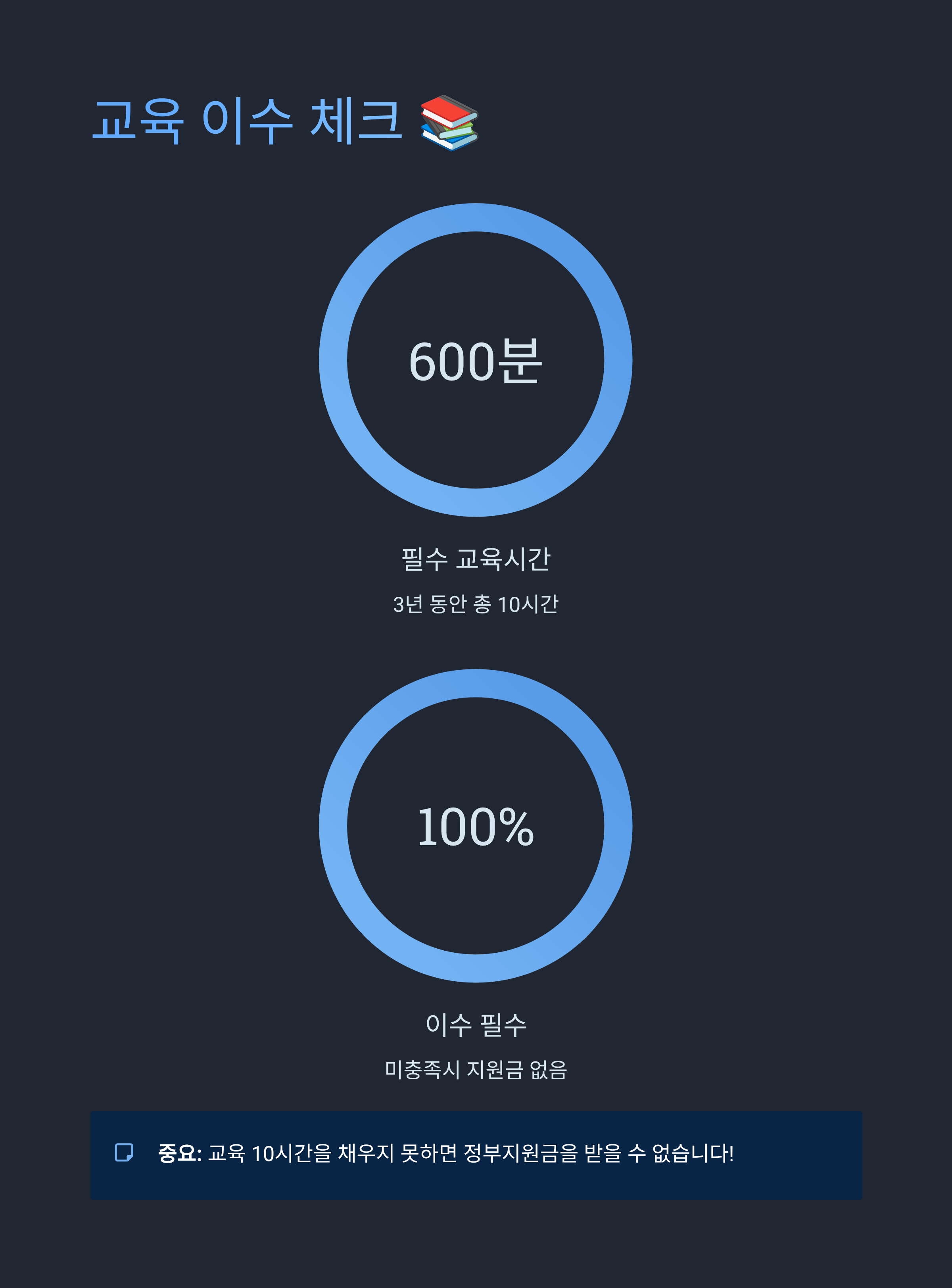 청년내일저축계좌 만기 서류