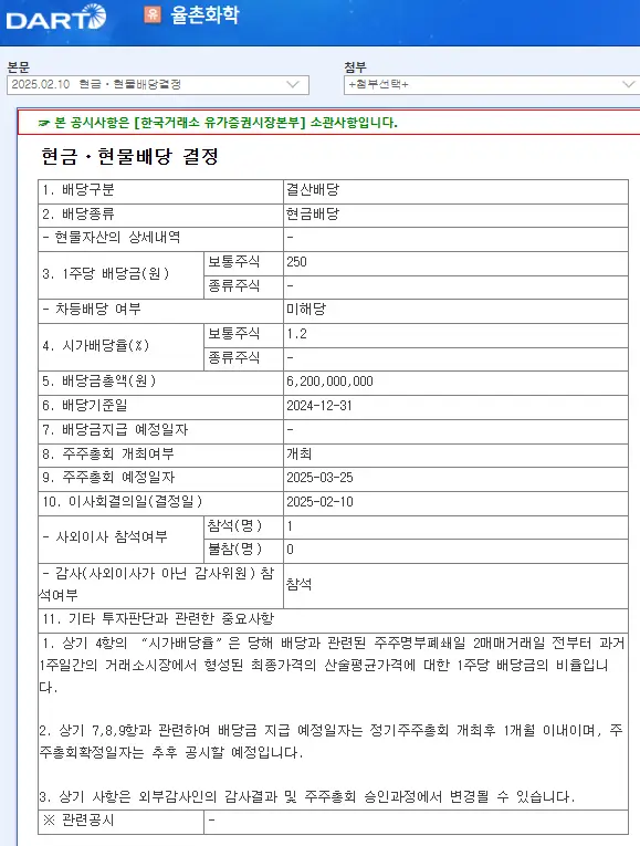율촌화학(008730) 2025년 배당