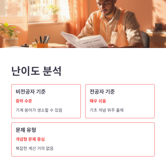 난이도 평가
