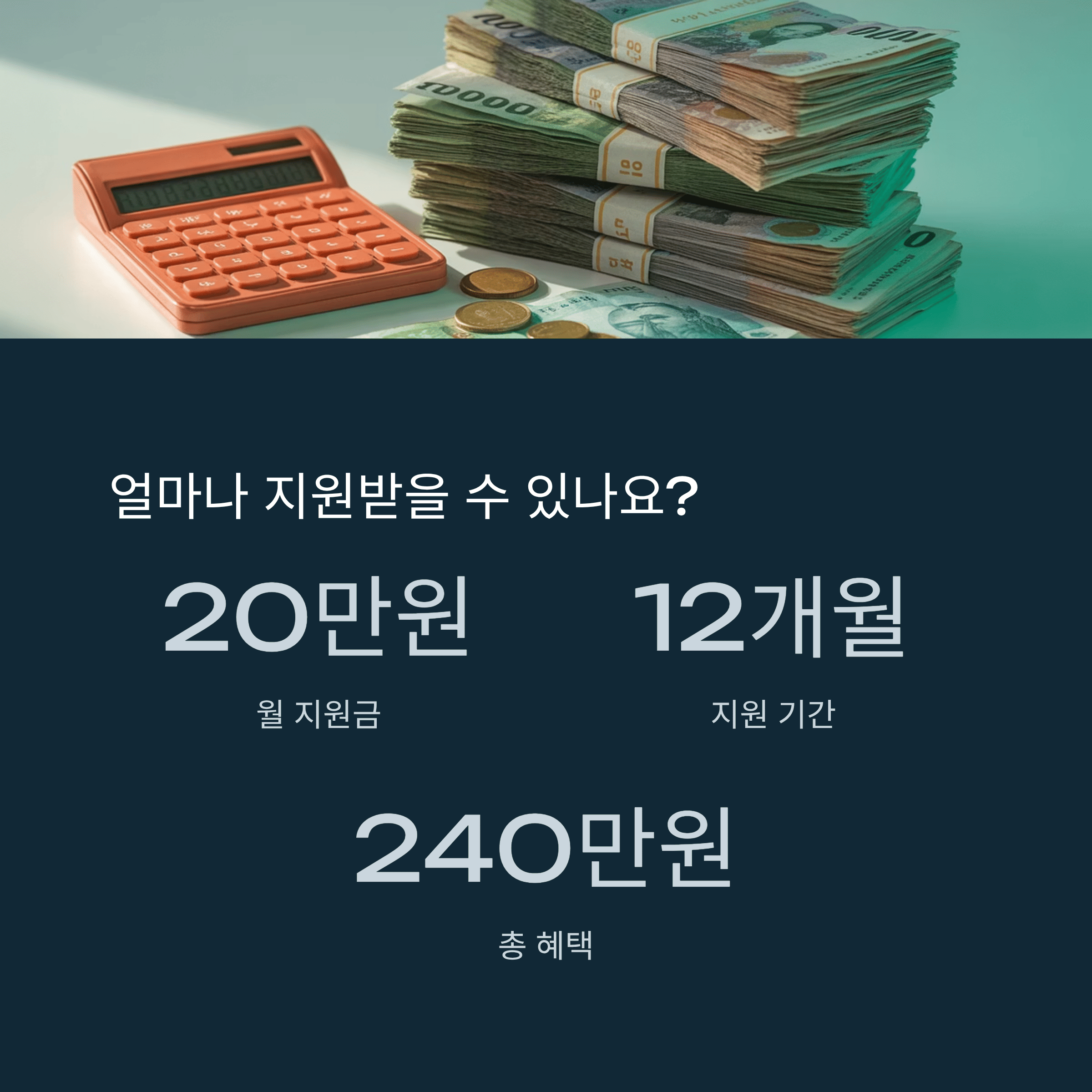 대전 청년 월세 지원 금액