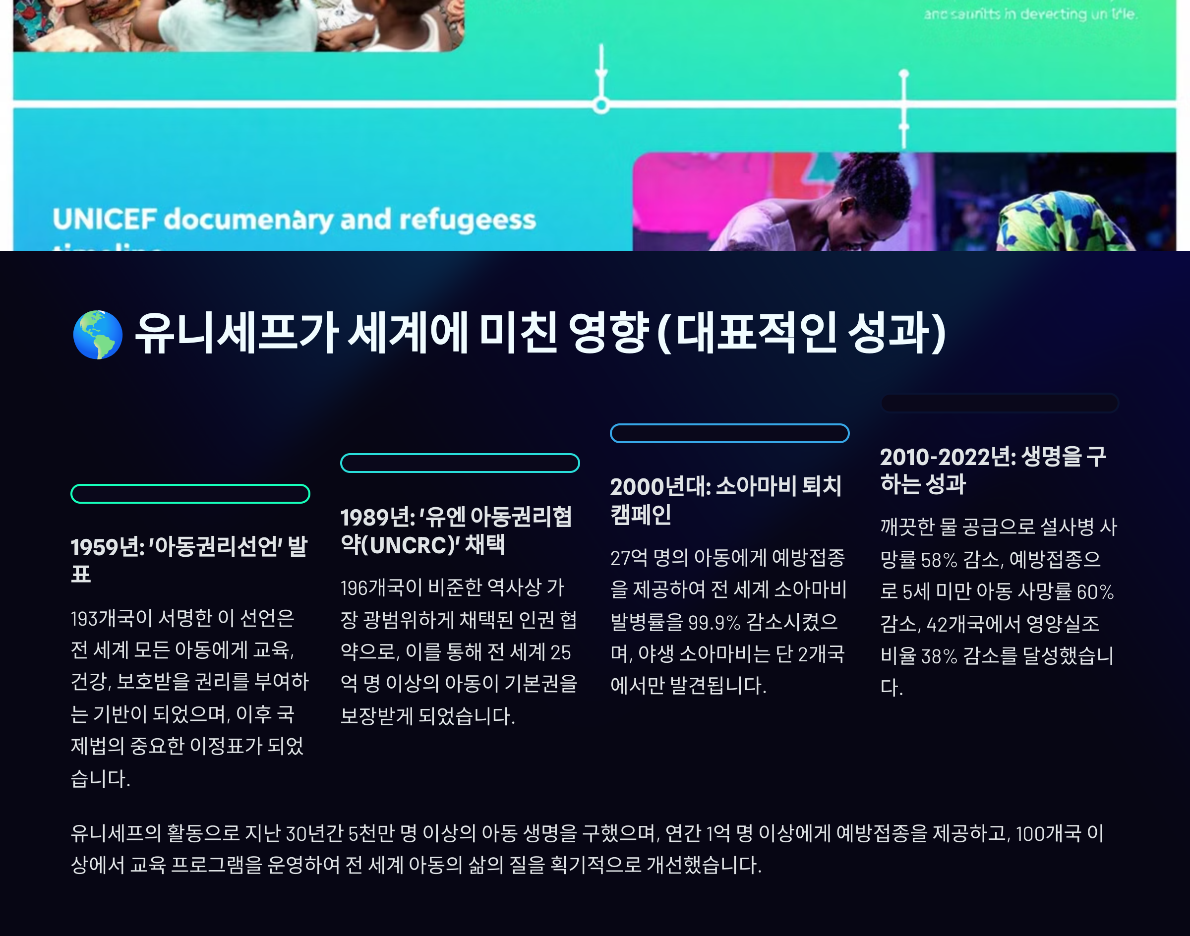 유니셰프가 세계에 미친영향
