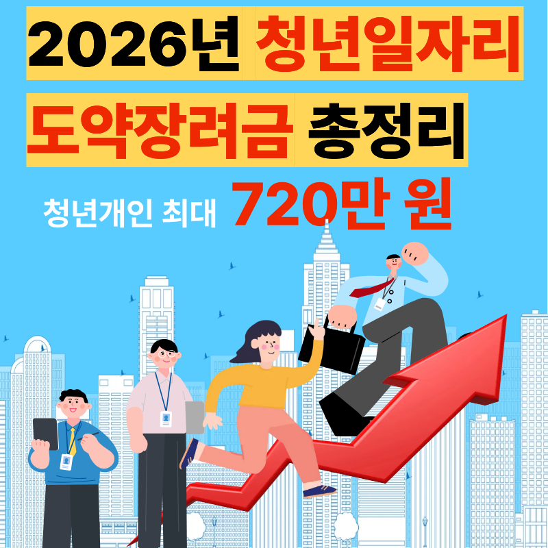 청년일자리도약장려금, 2026청년정책, 비수도권취업, 고용24, 청년채용지원금, 정부지원금, 근속인센티브