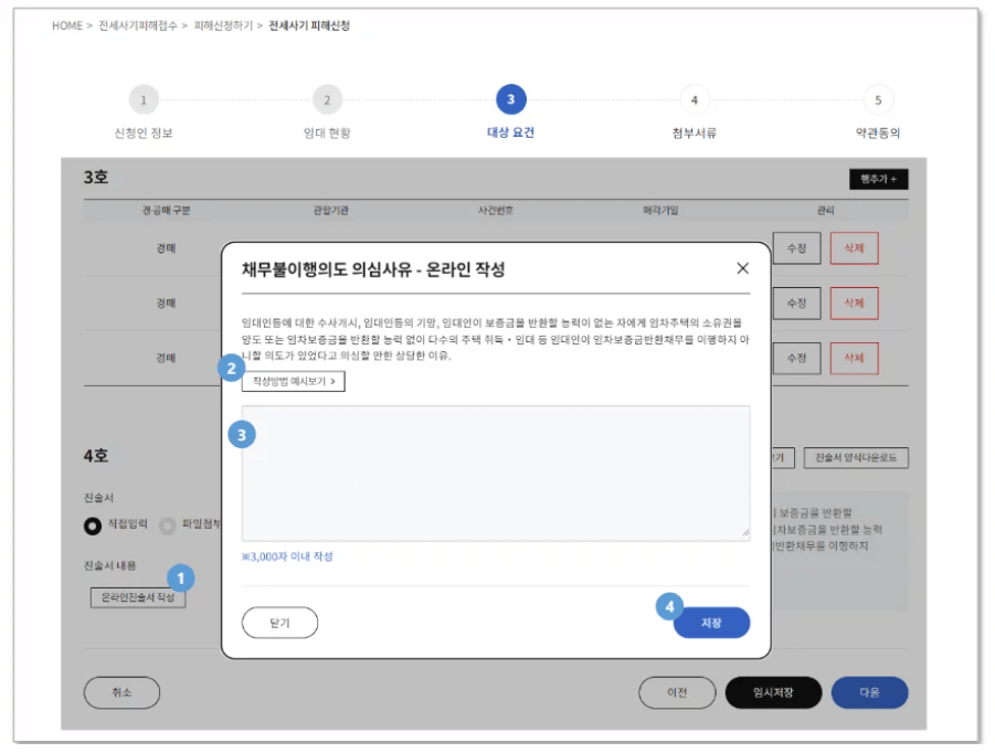 채무불이행의도 의심사유