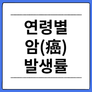 연령별-암-발생률