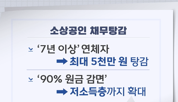 소상공인채무탕감