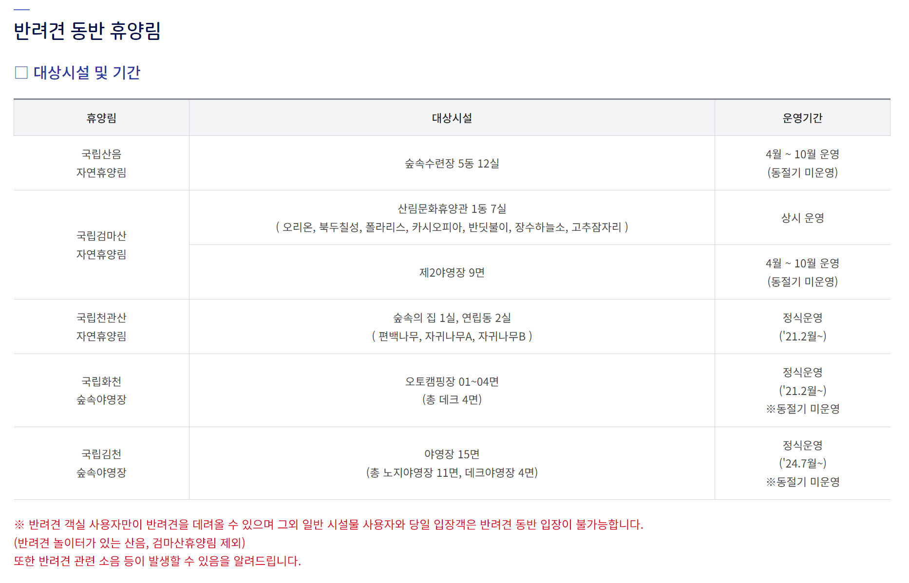 반려견-동반-휴양림