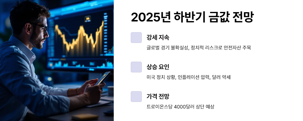 2025년 하반기 금값 전망