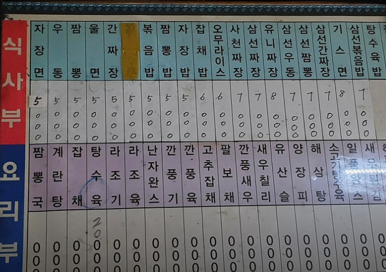 백객도-메뉴판