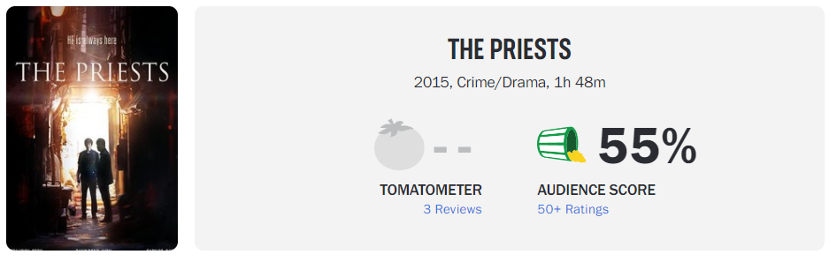 영화 검은 사제들 평점