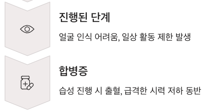 황반변성 합병증