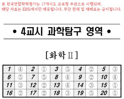2025년도 고3&amp;N수생/ 5월 모의고사 기출문제, 답, 해설_국어/영어/수학/한국사/사회탐구/과학탐구